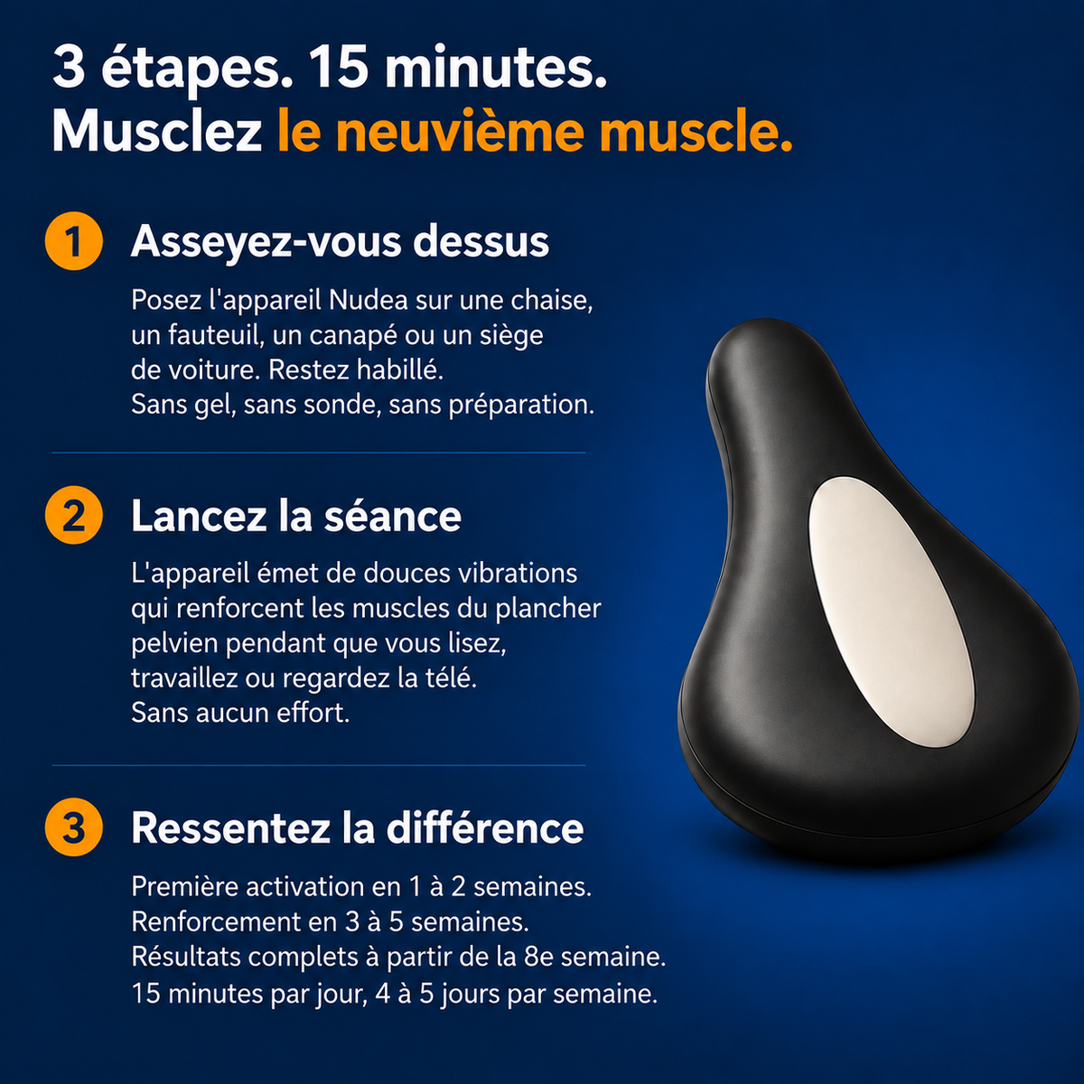 Nudea – Appareil masculin pour la performance et le contrôle